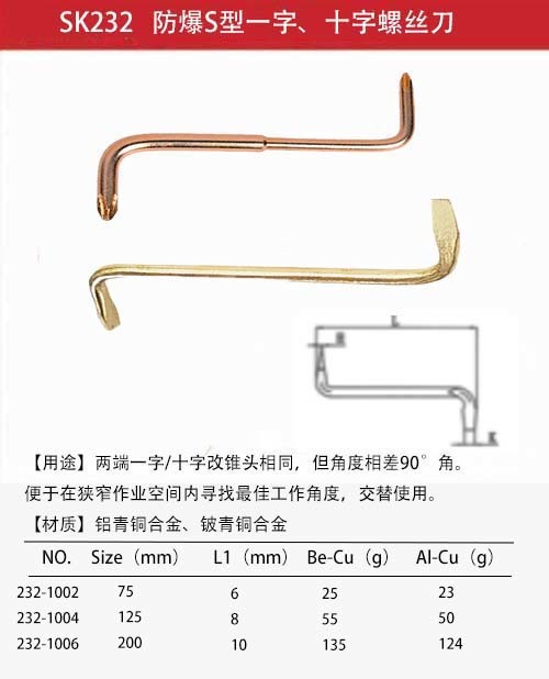 防爆S型螺絲刀（一字/十字）規(guī)格