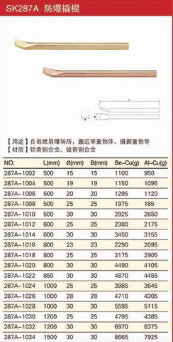 防爆撬棍規(guī)格