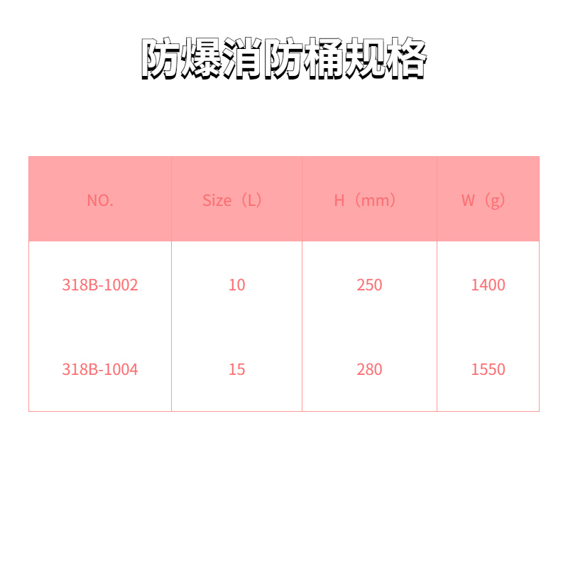 防爆消防桶規(guī)格