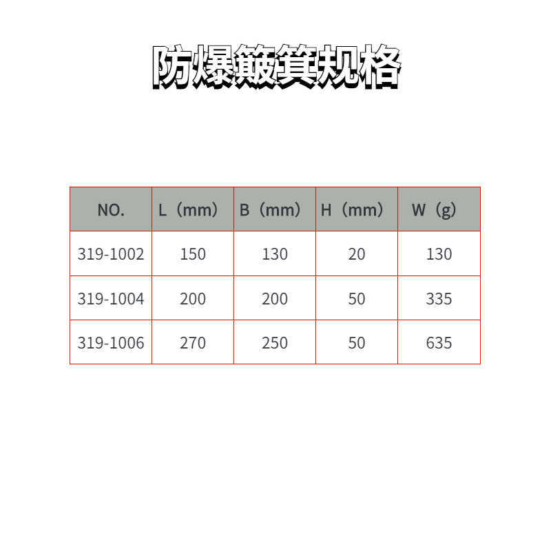 防爆簸箕規(guī)格