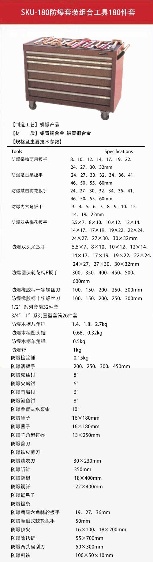 防爆套裝組合工具180件套規(guī)格