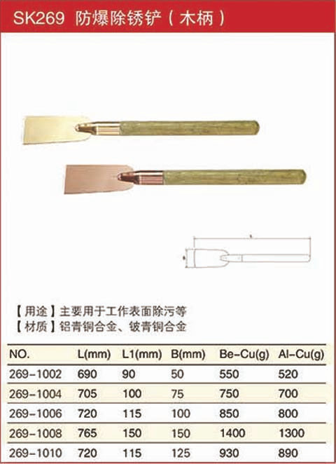 防爆除銹鏟（木柄）規格