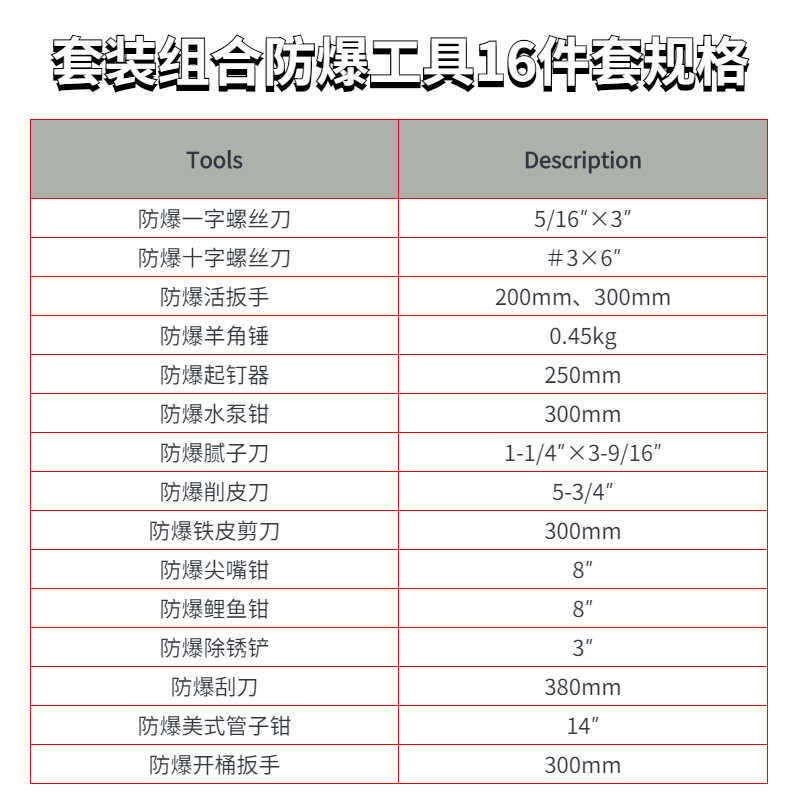 套裝組合防爆工具16件套SKX-16規(guī)格