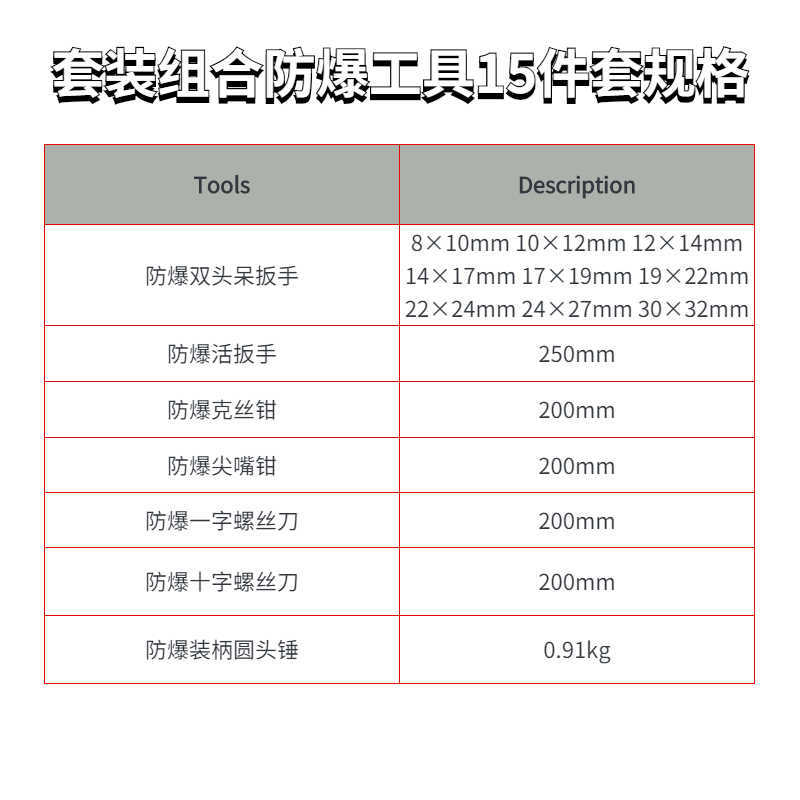 套裝組合防爆工具15件套SKF-15規(guī)格