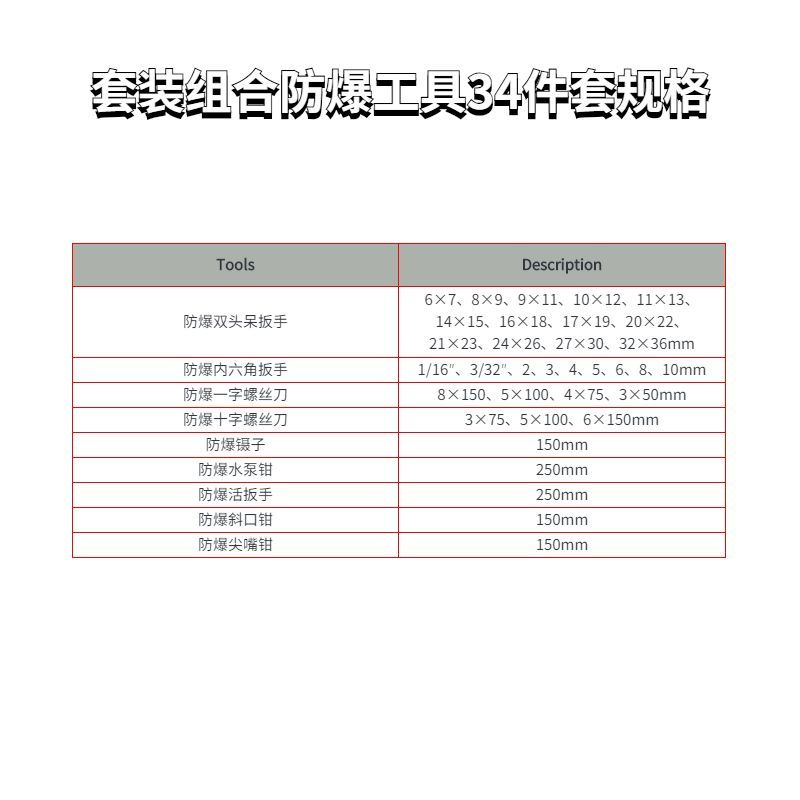 套裝組合防爆工具34件套SKY-34規(guī)格