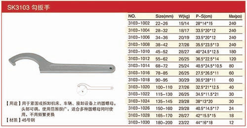 鋼制勾扳手規(guī)格