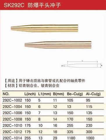 防爆平頭沖子規(guī)格