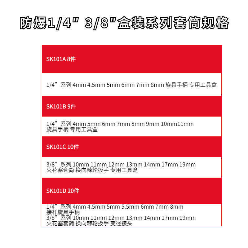 防爆1/4″ 3/8″盒裝系列套筒規(guī)格