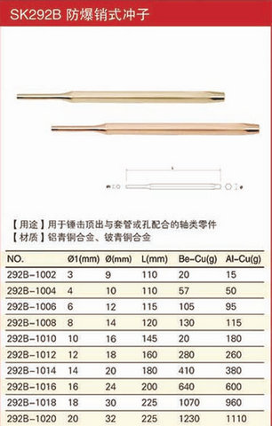 防爆銷式?jīng)_子規(guī)格