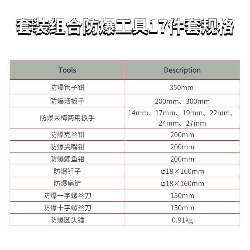套裝組合防爆工具17件套SKH-17規(guī)格