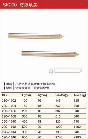 防爆頂尖規(guī)格