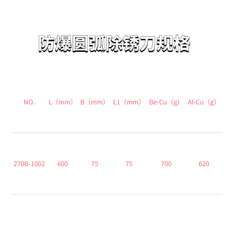 無火花工具 防爆圓弧除銹刀（鏟）規(guī)格