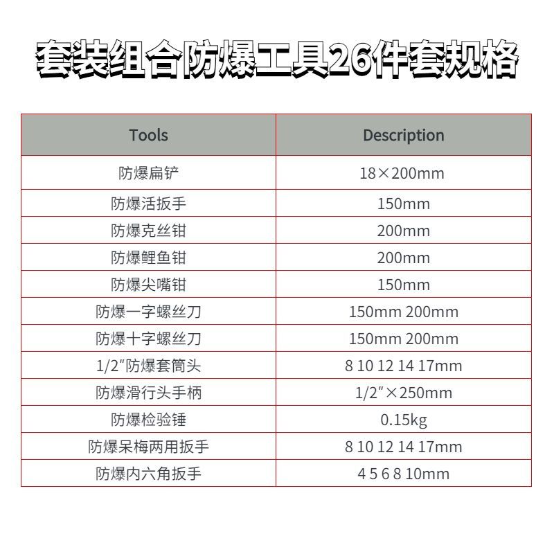 套裝組合防爆工具26件套SKI-26規(guī)格