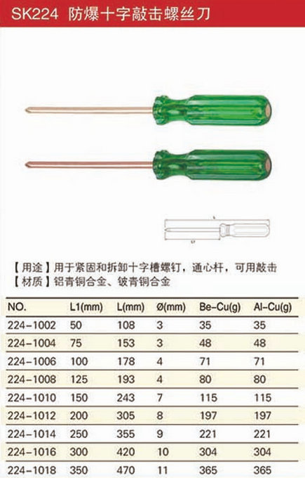 防爆十字敲擊螺絲刀規(guī)格