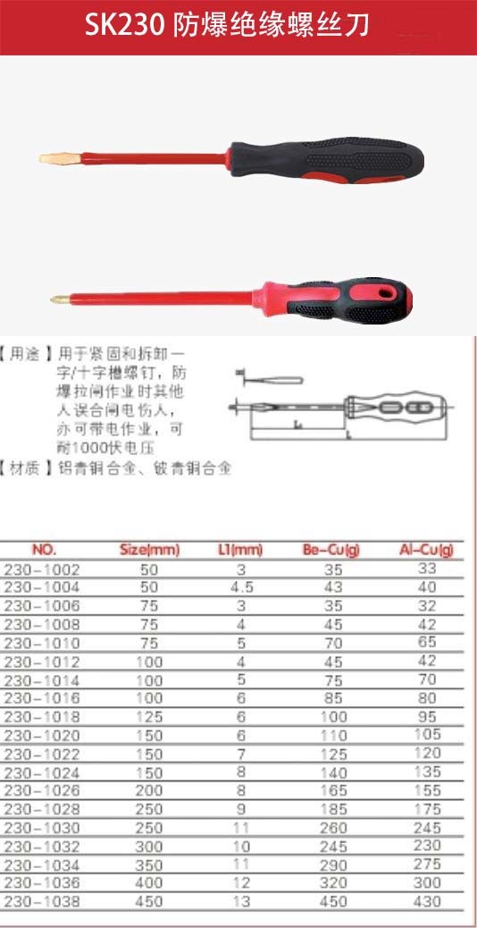 防爆絕緣螺絲刀規(guī)格