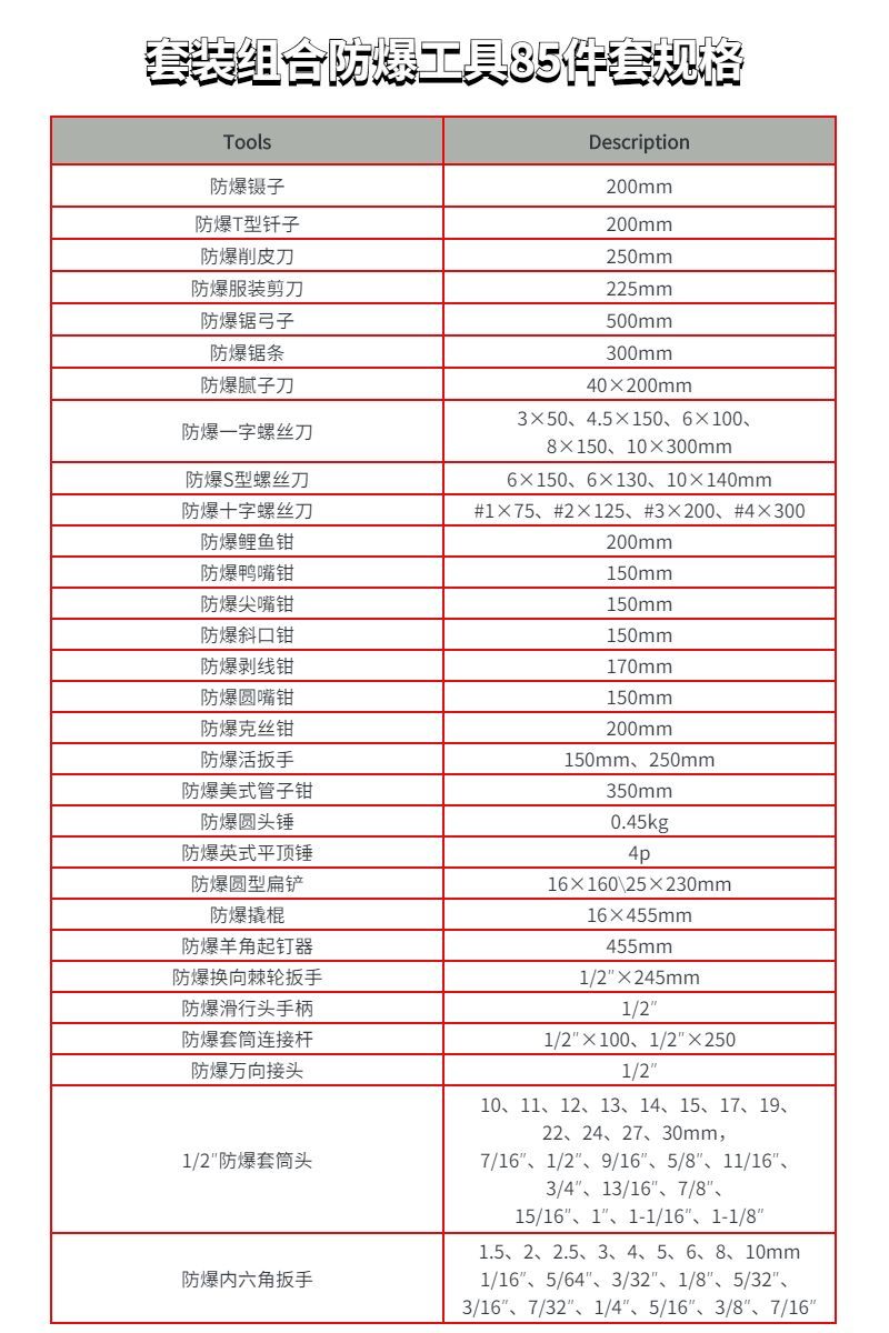 套裝組合防爆工具85件套SKZ-85規(guī)格