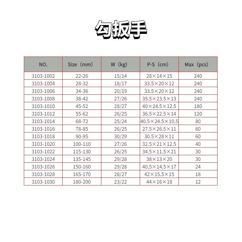 勾扳手規(guī)格