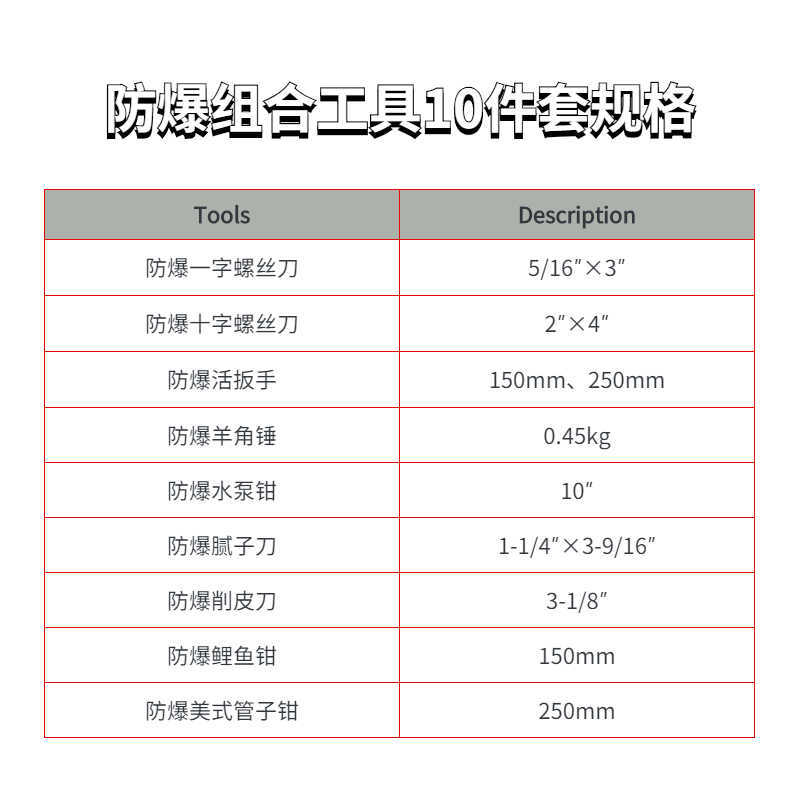 套裝組合防爆工具10件套SKU-10規(guī)格
