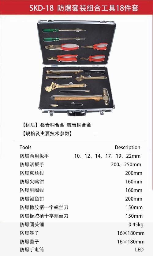 防爆套裝組合工具18件套規(guī)格