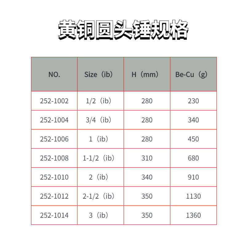 黃銅圓頭錘規(guī)格
