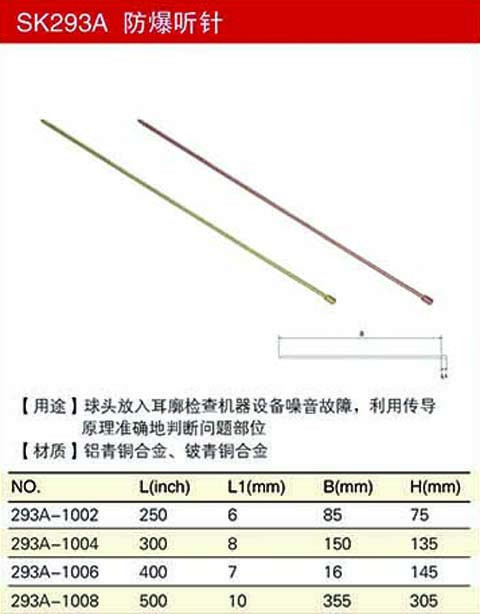 防爆聽(tīng)針