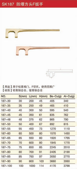 防爆方頭F扳手規(guī)格