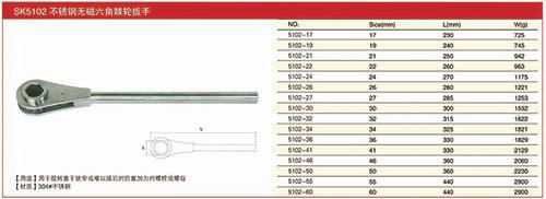 不銹鋼無磁六角棘輪扳手規(guī)格