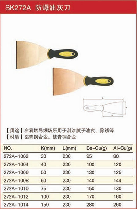 防爆油灰刀規(guī)格