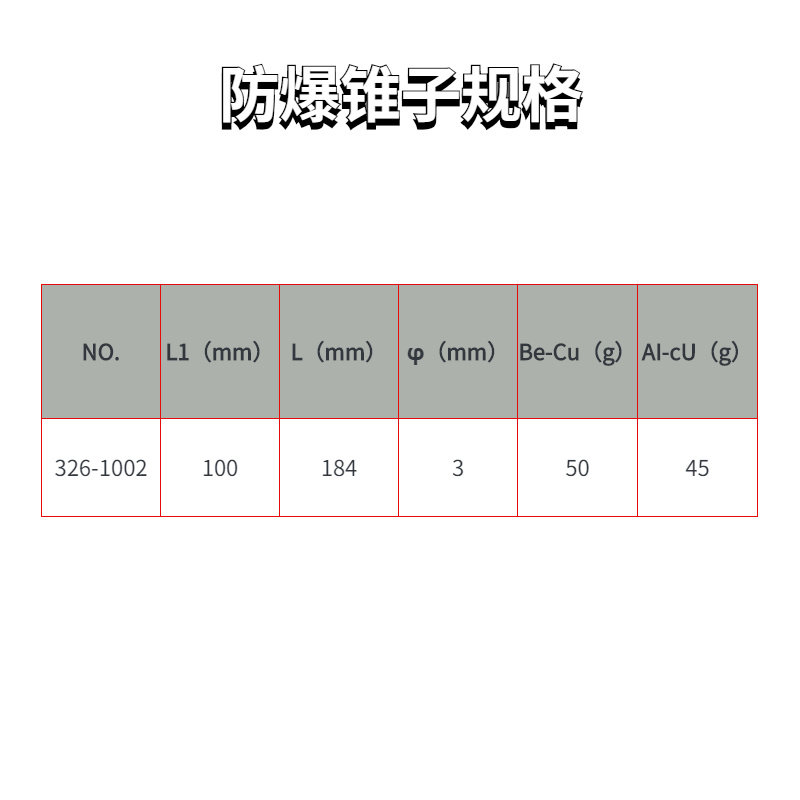 防爆錐子規(guī)格