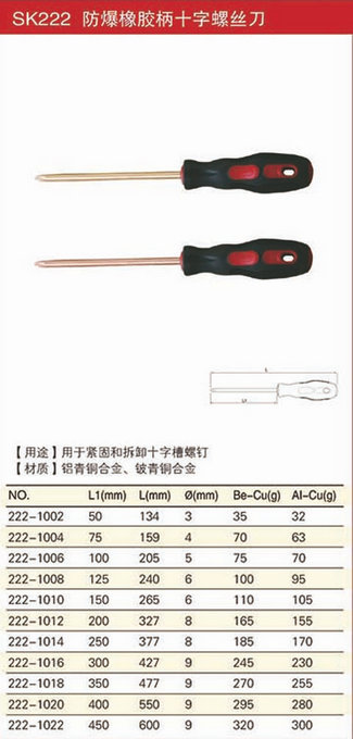 防爆十字螺絲刀（橡膠柄）規(guī)格