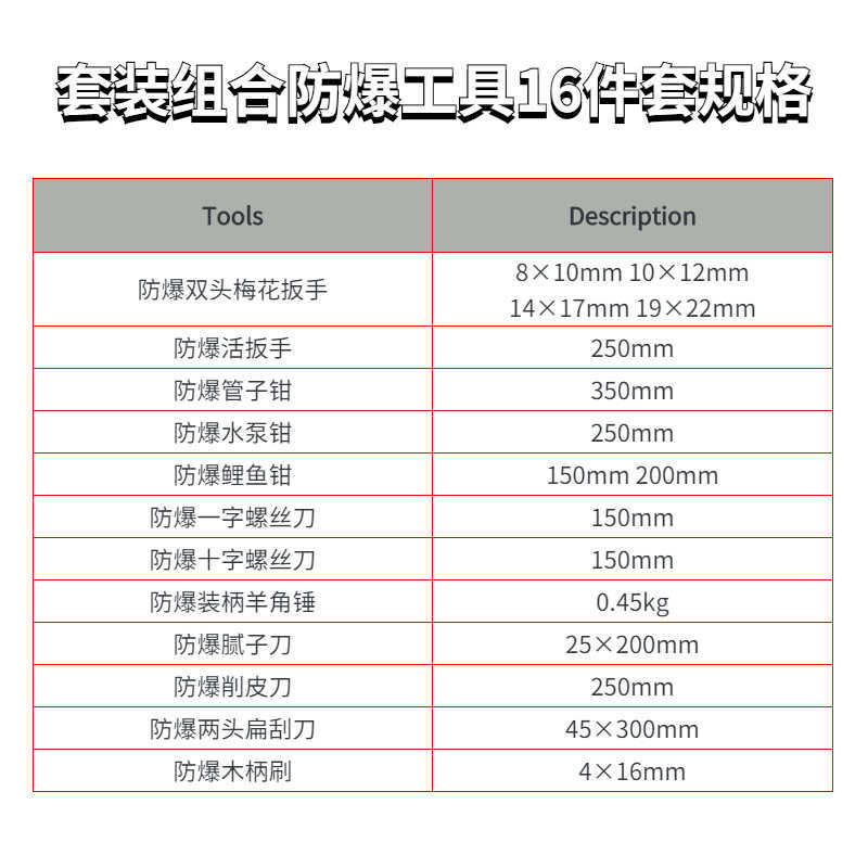 套裝組合防爆工具16件套SKG-16規(guī)格
