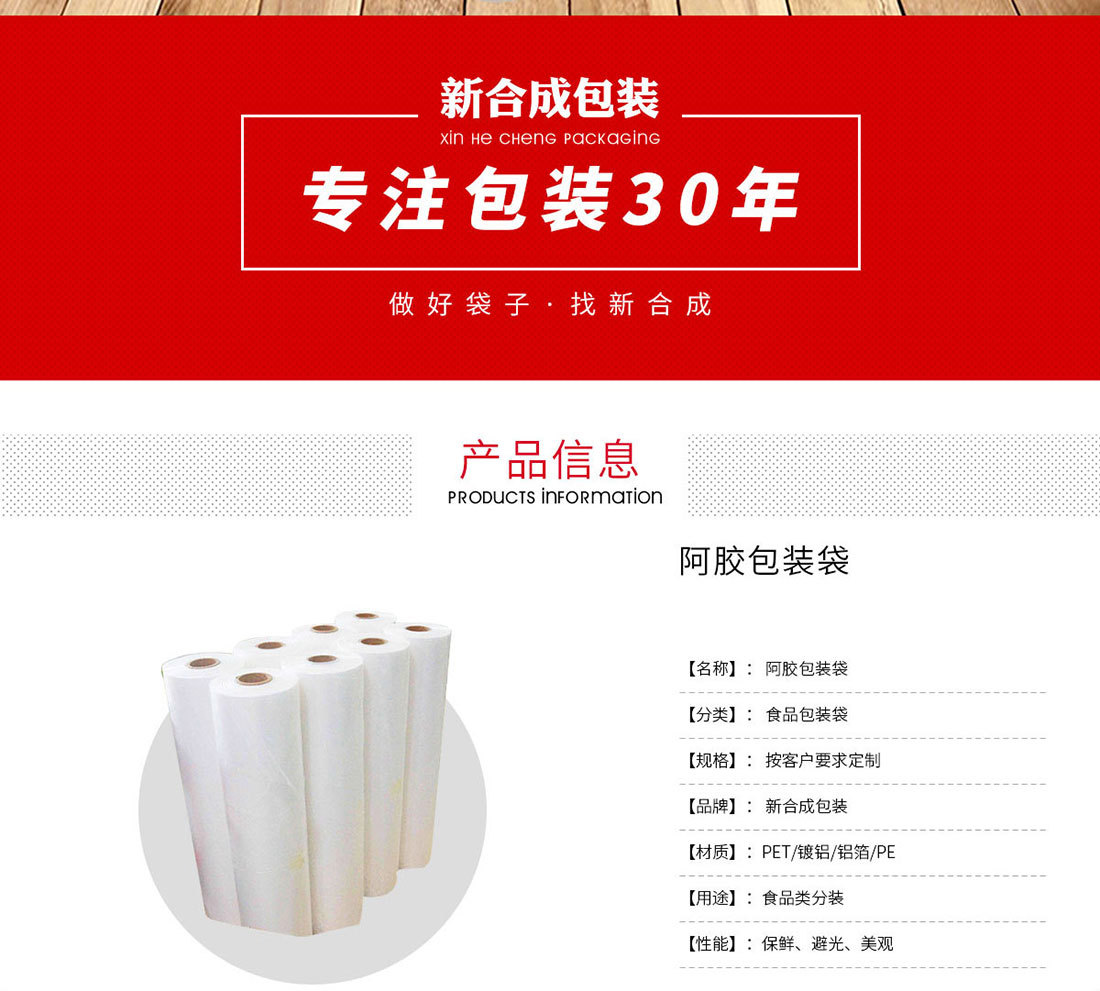 详情