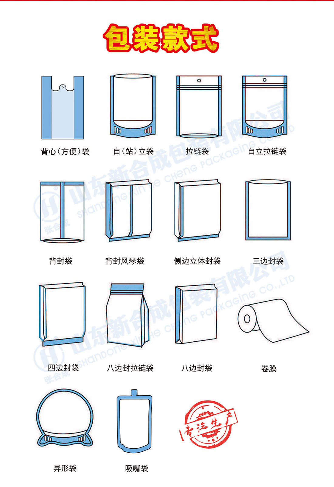 详情