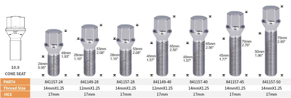10.9 CONE SEAT