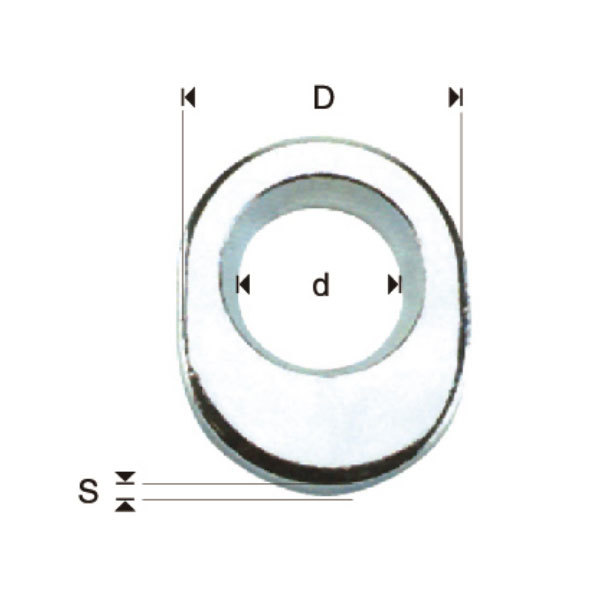 WASHERS
