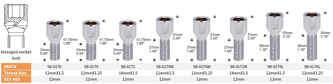 Hexagon socket bolt