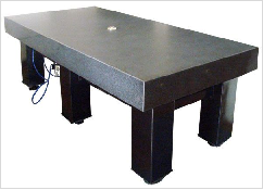 Granite Inspecition Platform