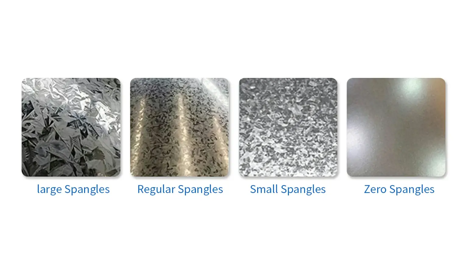 Galvanized Sheet: Pattern Classification and Process Analysis