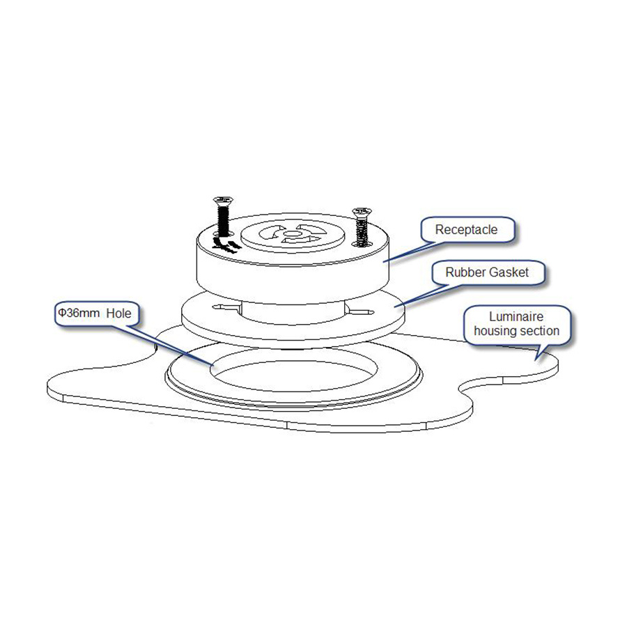 Application Reference - Receptacle Type