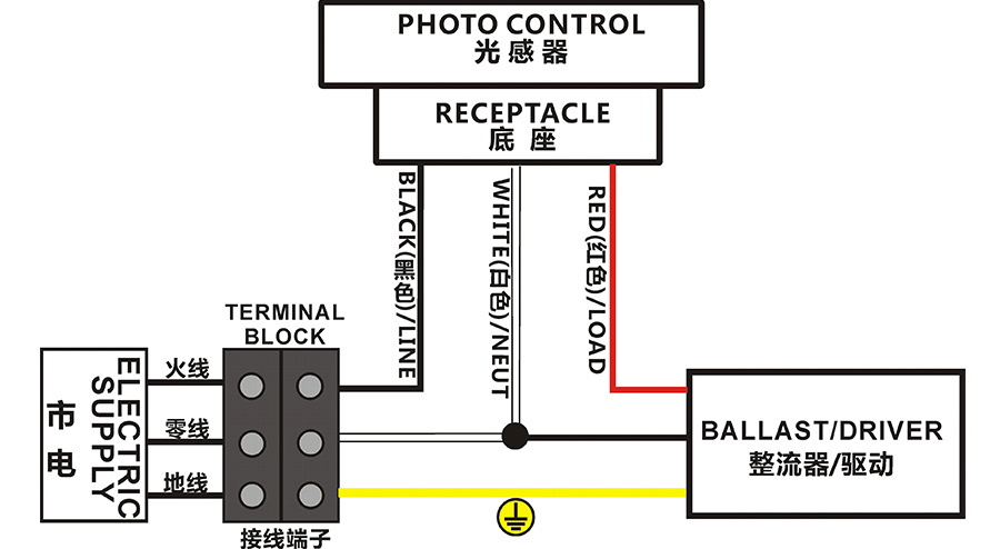 3PIN Diagram