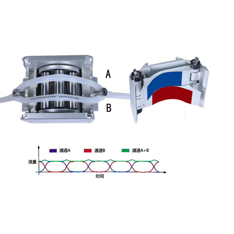  DMD25-BG vice-YL 