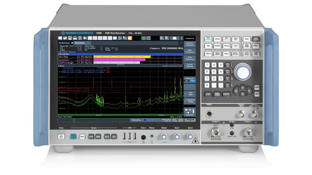 Explore Rohde & Schwarz's new trends in industry dynamics