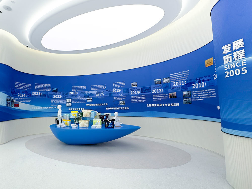 Sample room display