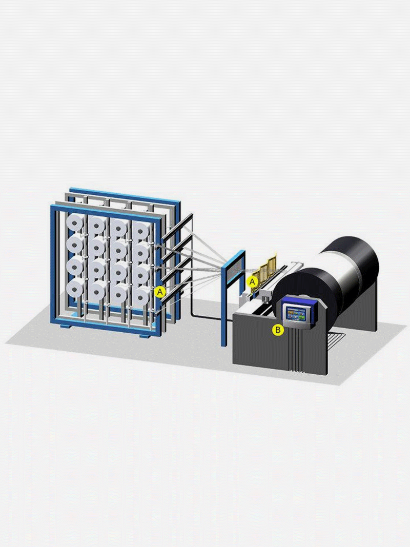 Production Process Production Process
