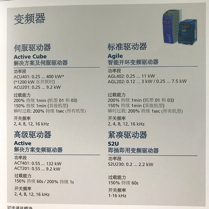 驅動器
