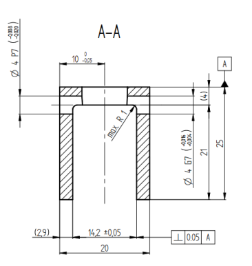 Technical