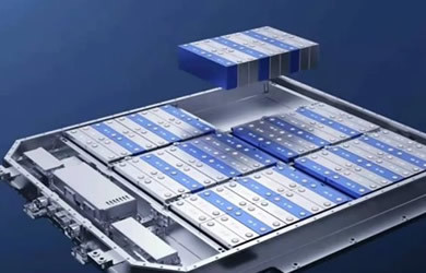 Lithium industries