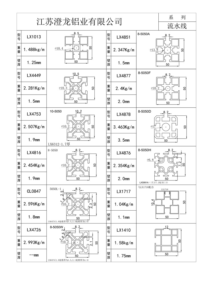 50系列1