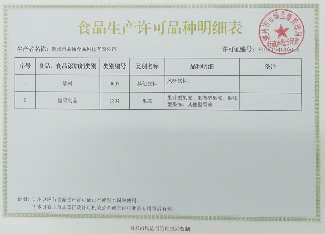 食品生產許可品種明細表