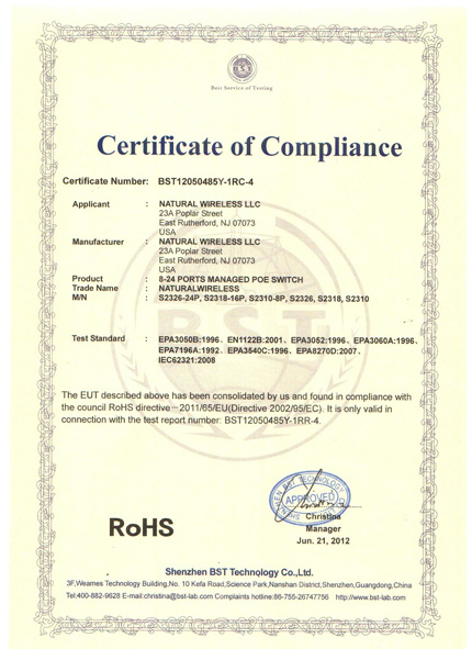 Honors and Qualifications Honors and Qualifications